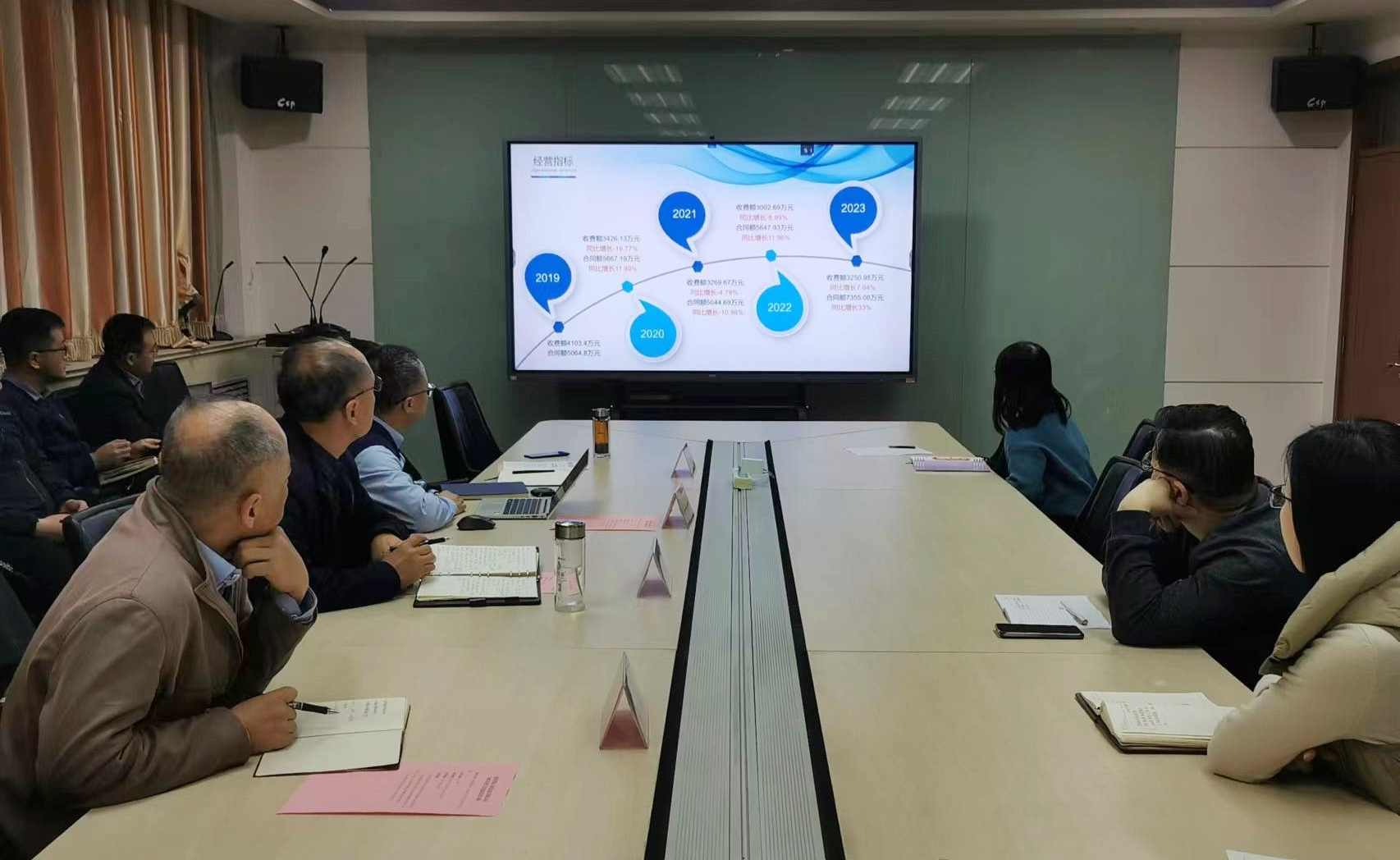 23年度工作總結會1 23年度工作總結會1